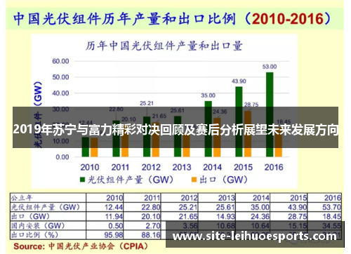 2019年苏宁与富力精彩对决回顾及赛后分析展望未来发展方向